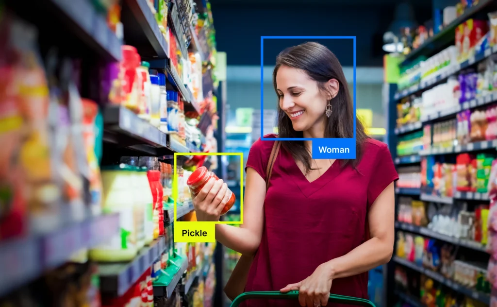 Artificial Intelligence in Retail